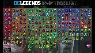 End Game PvP Tier List - June 2023