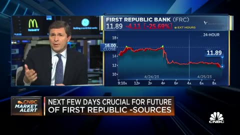 First Republic Bank has lost 2 Billion Dollars in the Last Month Collapse Imminent