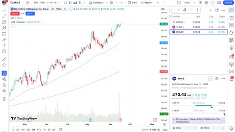 ❌ #1 Mistake For The ''Rocket Booster'' Strategy 📉😬