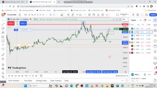 TRADING CPI 14 NOV NASDAQ