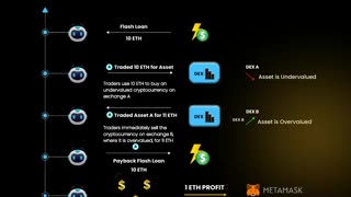 BOOMERANG (must see) AMAZING BEST SHORT INTRO - AI BOT ARBITRAGE PROFIT SYSTEMS - TOP TEAM ROB BUSER