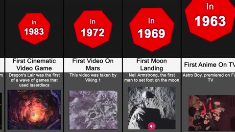 First Videos of History | Comparison World