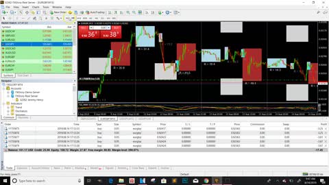 FOREX TRADING FOREX TRADING FOR BEGINNERS WIN 20 TRADES IN A ROW