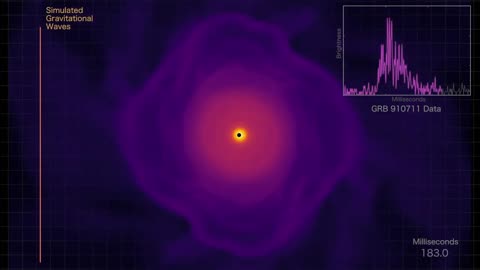 Neutron Star Merger Simulation with Gamma-ray Observations