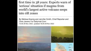 Hawaii's Mauna Loa Volcano Has Erupted 11/28/22