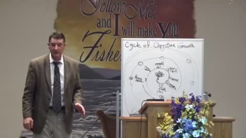 Reg Kelly - The Cycle of Christian Growth