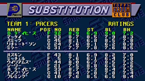 Gens rom NBA Showdown 94