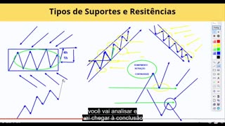 Cadu Rinaldi - Treinamento Hunter - MODULO 8 - AULA 02