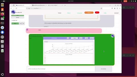 Chart sharing peer to peer BentoBoxDS