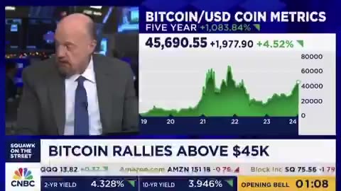 According to Jim Cramer, Bitcoin is an unstoppable force that will endure.