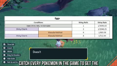 How To Shiny Hunt Using The Masuda Method in Pokemon Scarlet & Violet! Easy Shiny Breeding Guide!