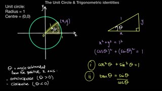 The Unit Circle & Trigonometric