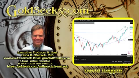 GoldSeek Radio Nugget - David Haggith: Inflation Data and Gold