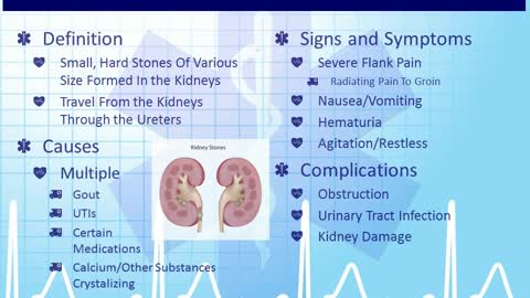 AEMT Ch 24 Abdominal Pain and Gastrointestinal Disorders Part 1