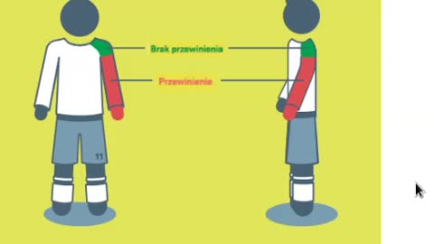 Przepisy piłki nożnej - zmiany - aut bramkowy, zagranie ręką, piłka poza grą