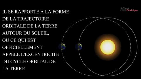 PLS 9 - L' #histoire #perdue de notre #monde 6ième partie