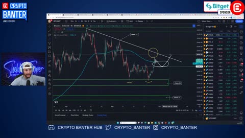AI EXPLOSION Incoming? Best Altcoin Buying Opportunities!