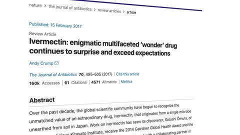 Ivermectin - A Coordinated Disinformation Campaign