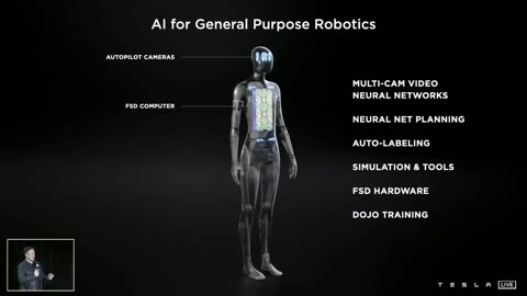 At Tesla AI Day, Tesla CEO Elon Musk unveils the Tesla Bot.