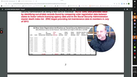 AZ AG Brnovich Subpoena Request for Voter Rolls from Jovan Hutton Pulitzer