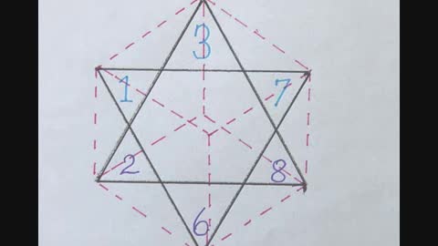 Numbers 137 & 9 Perfectly Number A Cube!