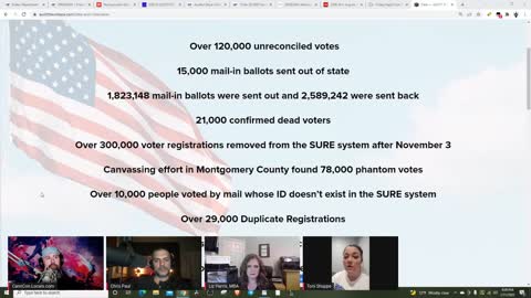 Election Breakdown Pt 1: Introduction and Pennsylvania