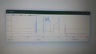 Ultrasonic sensor on robotic stand, while outputing distance and servo angles to Serial Plotter