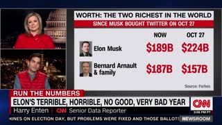 Elon Musk is no longer the world’s richest person, according to Forbes