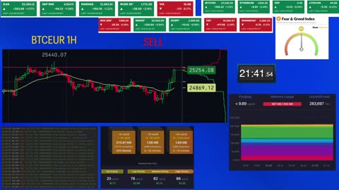 Btc trading signals. Signaux trading Btc. Segnali trading Btc.