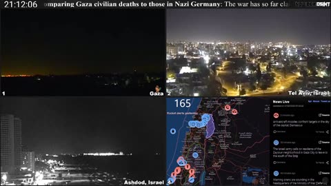 Live HD Webcams From Israel and Gaza #Israel #Gaza #live