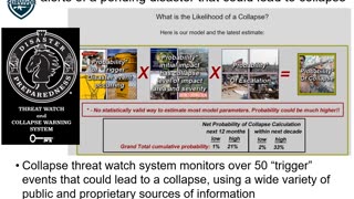 Collapse Survivor Real Threat Warnings