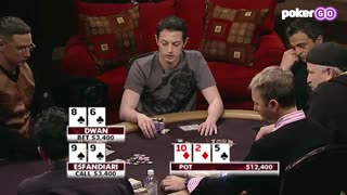 EVERY TOM DWANS BLUFF ON HIGH STAKES POKER