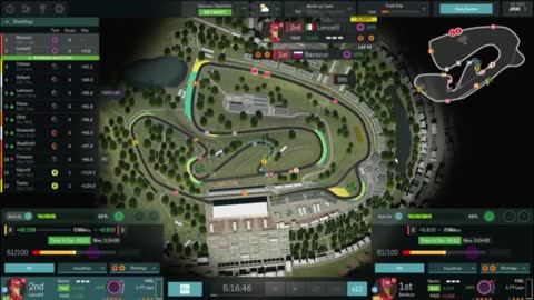 Motorsport Manager - Season 4 - Round 6 - Brazil