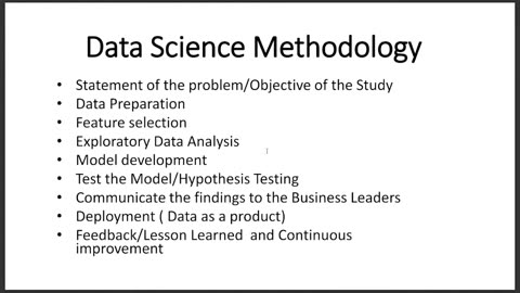 Introduction to Data Science - Lec 1