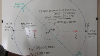 Ball's Out Physics: Episode 1.2 - Flying Over the North Pole - Flat Earth Engineer Brian Mullin