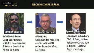 Italian Intel; U.S. sworn testimony confirm the 2020 U.S. Presidential Election was stolen