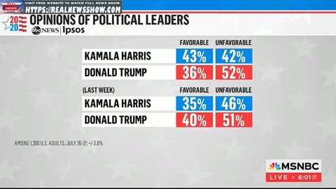 Morning Joe 6AM - 7/29/2024