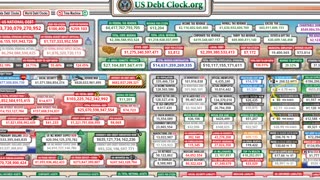 National Debt 33 trillion, 1 trillion seconds is almost 32,000 years we have been completely robbed by these criminals