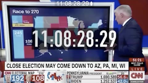 Election Night Reporting Vote Switching Pennsylvania and California