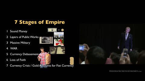 USA's Seven Stages Of Empire - Hidden Secrets Of Money Episode 2 - Mike Maloney