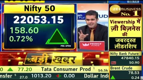 Day 1 - "Market Momentum: A Guide to Starting Fresh in 2024." #stockmarket | #stocks ZEE BUSINESS