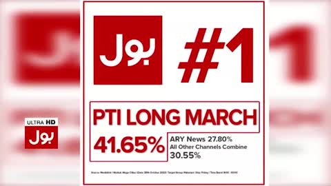 Imran Khan Paid Tribute To BOL PTI Long March BOL News Breaks All Records Breaking News