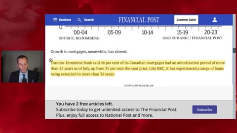 [2023-09-04] Canadian Banks are F*CKED! Data Revealed!