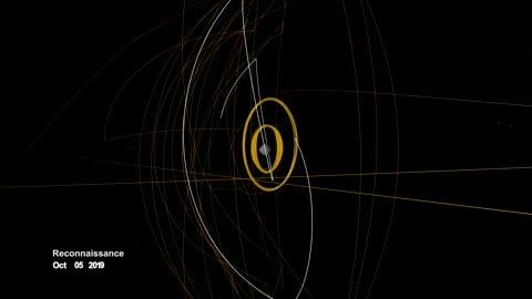 OSIRIS REx Slings Orbital Web Around Asteroid to Capture Sample 4K