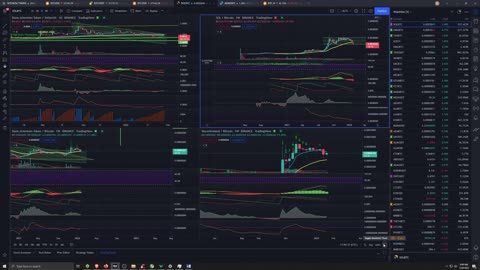 Crypto Analysis 1/29/2022