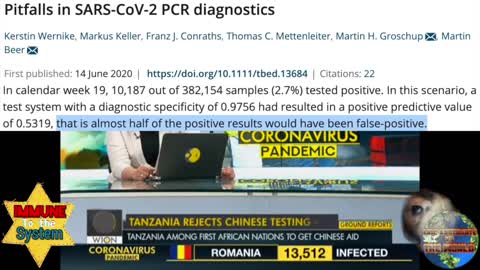 Jabbers Remorse Volume 39: All 3 Types of Coronavirus Tests Elicit False Positives