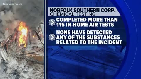 Norfolk Southern & the EPA have completed 115 home tests & shockingly - ALL IS WELL
