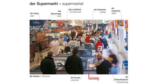 Der Supermarkt | Deutsch lernen || Learn German |