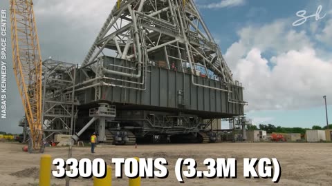 World's Largest Land Vehicles