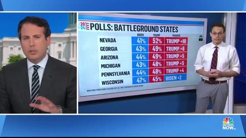 Trump overtakes Biden in polling of key swing states, Kornacki breaks it down